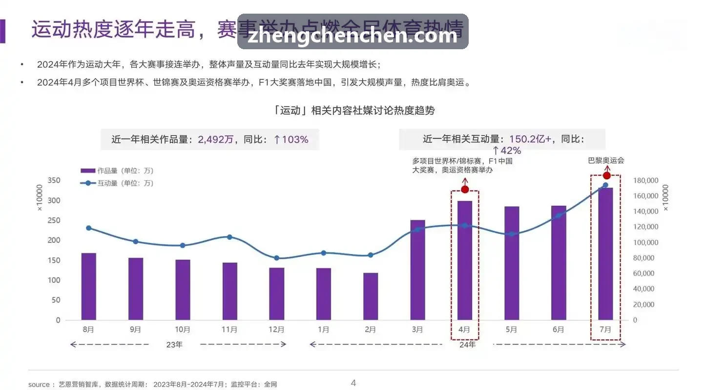 凯时K8集团高码率与帧率设置技巧
